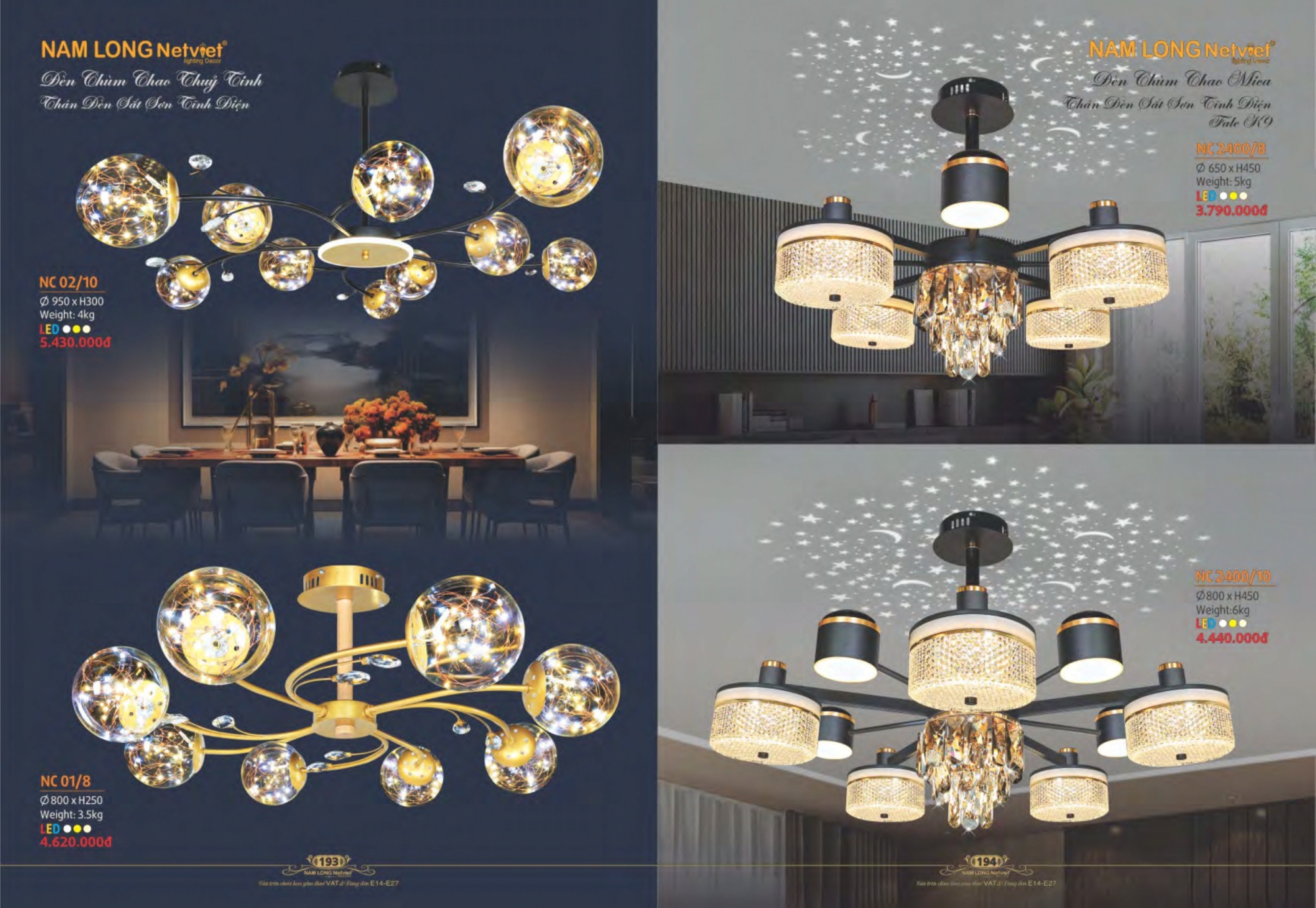 Bảng giá đèn trang trí Nam Long